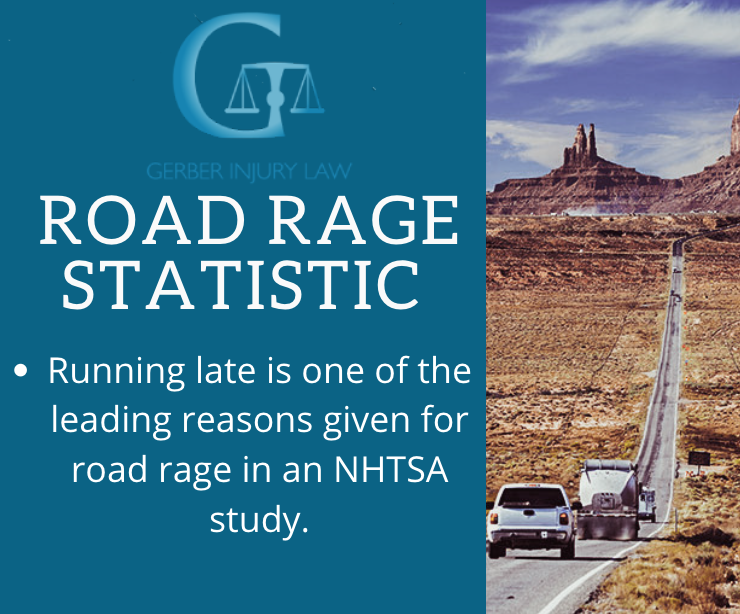 Road Rage Statistic