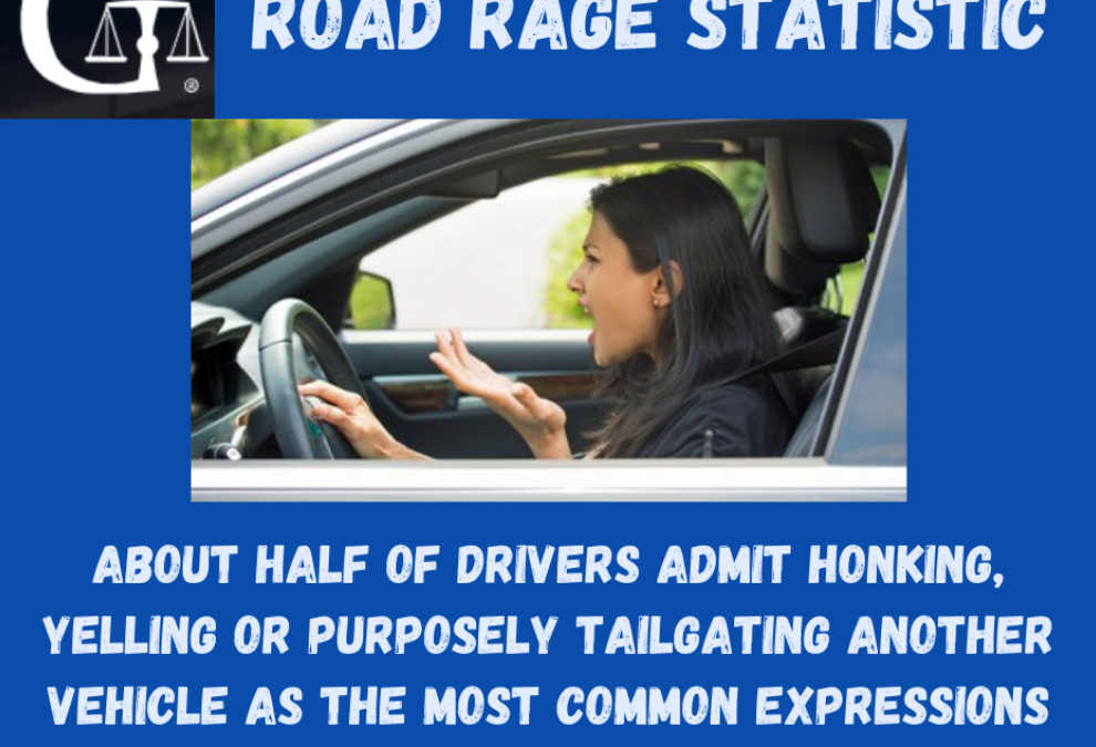 Road Rage Statistic