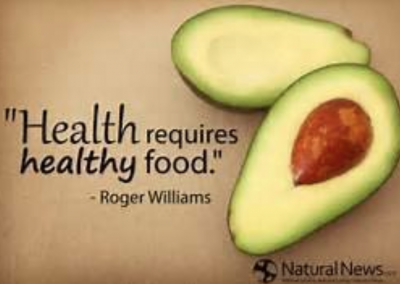 Heart-Healthy Avocados