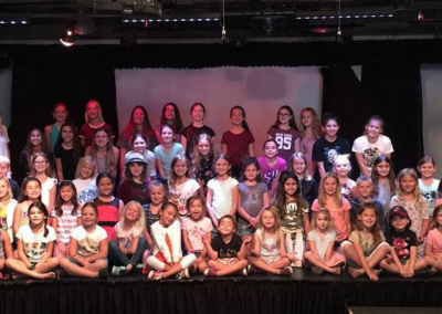 Youth Theatre Groups