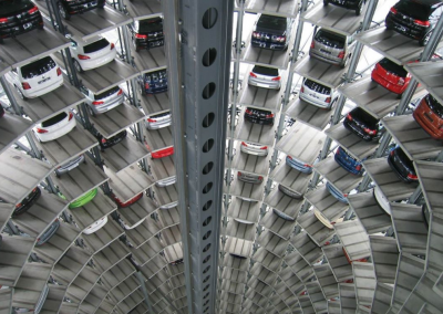 60 Million Cars are Produced Annually