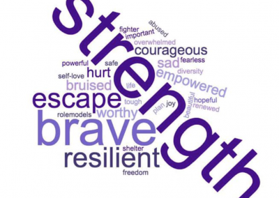 Domestic Violence Impacts Everyone!