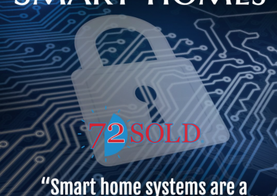 Smart Home Systems