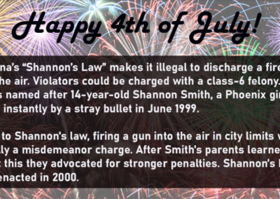 Shannon’s Law