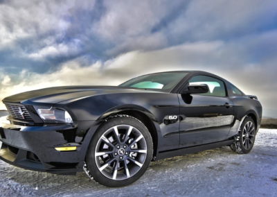 Cost of Owning a Car