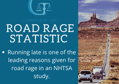 Road Rage Statistic