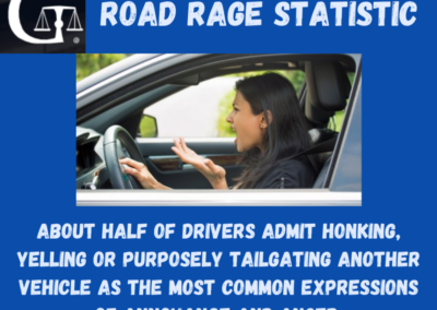 Road Rage Statistic